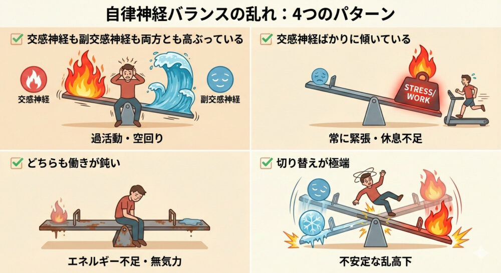 自律神経のバランスが乱れている４つのパターン例