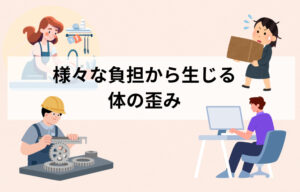様々な負担から生じる体の歪みの例